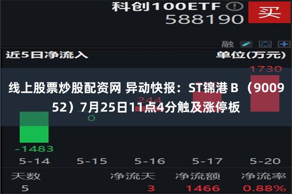 线上股票炒股配资网 异动快报：ST锦港Ｂ（900952）7月25日11点4分触及涨停板