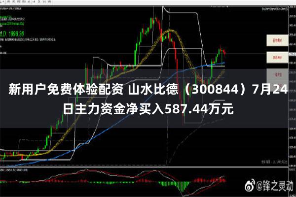 新用户免费体验配资 山水比德（300844）7月24日主力资金净买入587.44万元