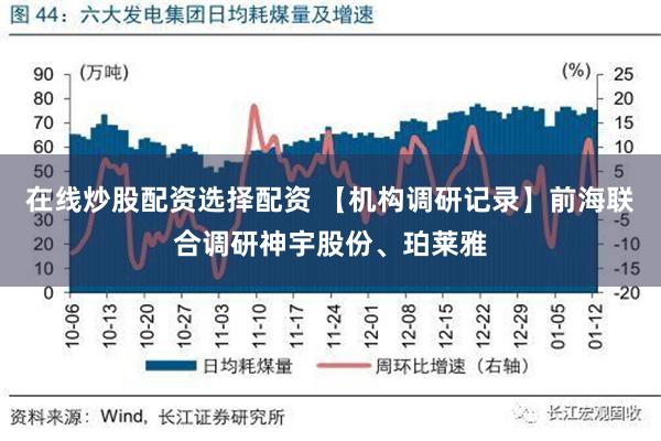 在线炒股配资选择配资 【机构调研记录】前海联合调研神宇股份、珀莱雅