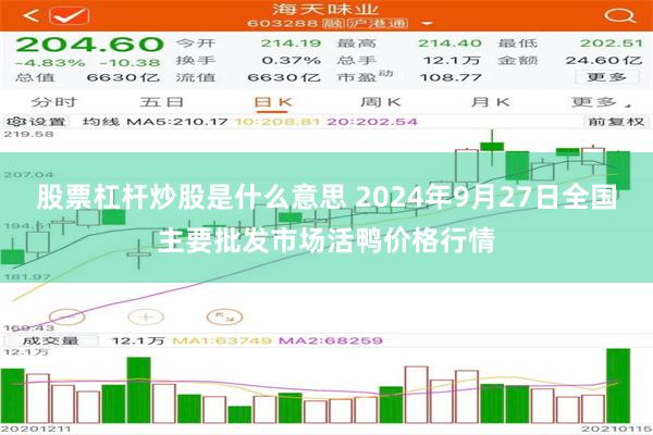 股票杠杆炒股是什么意思 2024年9月27日全国主要批发市场活鸭价格行情