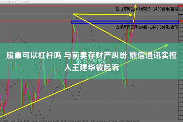 股票可以杠杆吗 与前妻存财产纠纷 鼎信通讯实控人王建华被起诉