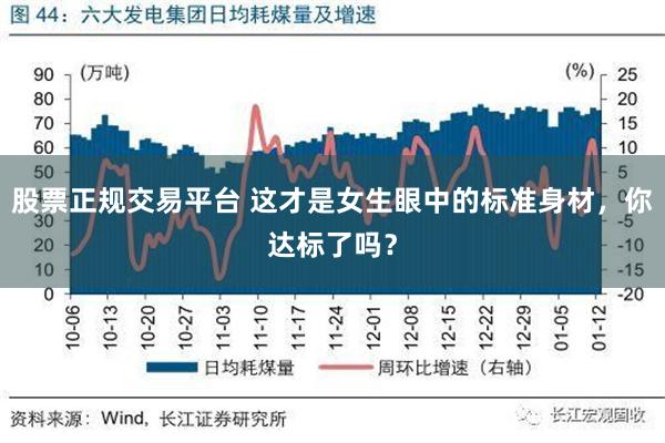 股票正规交易平台 这才是女生眼中的标准身材，你达标了吗？