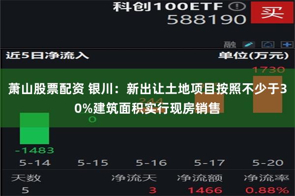 萧山股票配资 银川：新出让土地项目按照不少于30%建筑面积实行现房销售