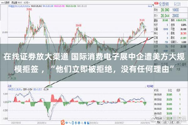 在线证劵放大渠道 国际消费电子展中企遭美方大规模拒签 ，“他们立即被拒绝，没有任何理由”