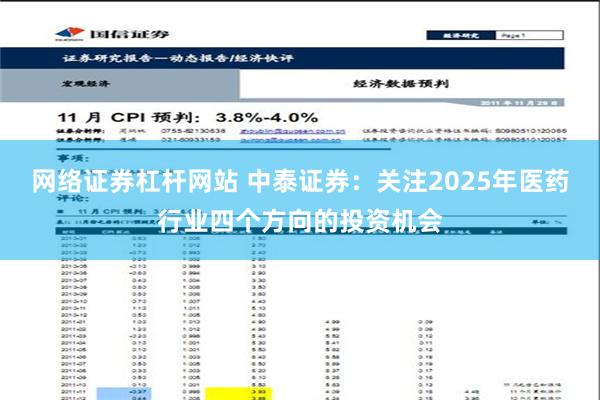 网络证券杠杆网站 中泰证券：关注2025年医药行业四个方向的投资机会