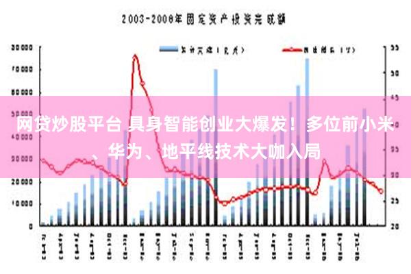 网贷炒股平台 具身智能创业大爆发！多位前小米、华为、地平线技术大咖入局