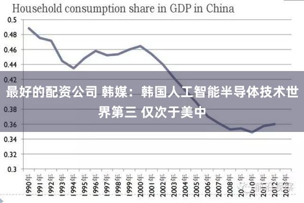 最好的配资公司 韩媒：韩国人工智能半导体技术世界第三 仅次于美中