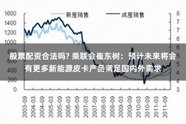 股票配资合法吗? 乘联会崔东树：预计未来将会有更多新能源皮卡产品满足国内外需求