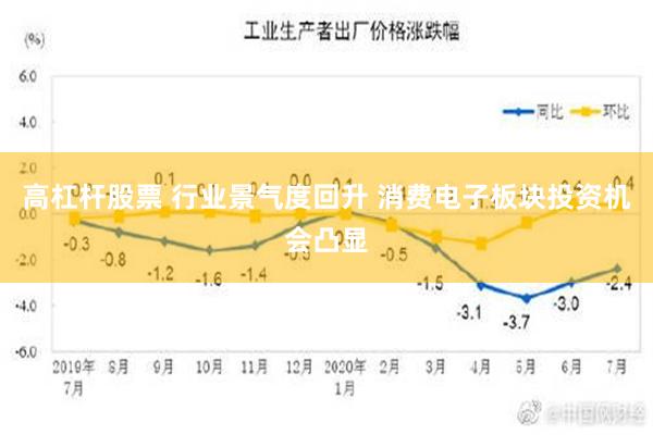 高杠杆股票 行业景气度回升 消费电子板块投资机会凸显