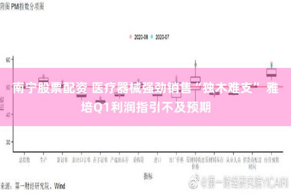 南宁股票配资 医疗器械强劲销售“独木难支” 雅培Q1利润指引不及预期