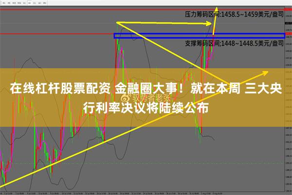 在线杠杆股票配资 金融圈大事！就在本周 三大央行利率决议将陆续公布