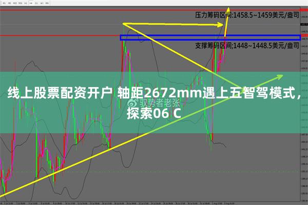 线上股票配资开户 轴距2672mm遇上五智驾模式，探索06 C